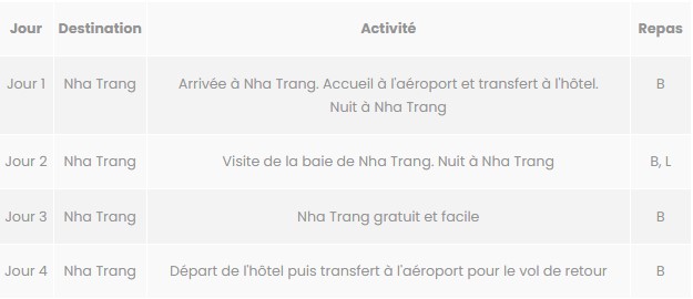 4 jours à Nha Trang