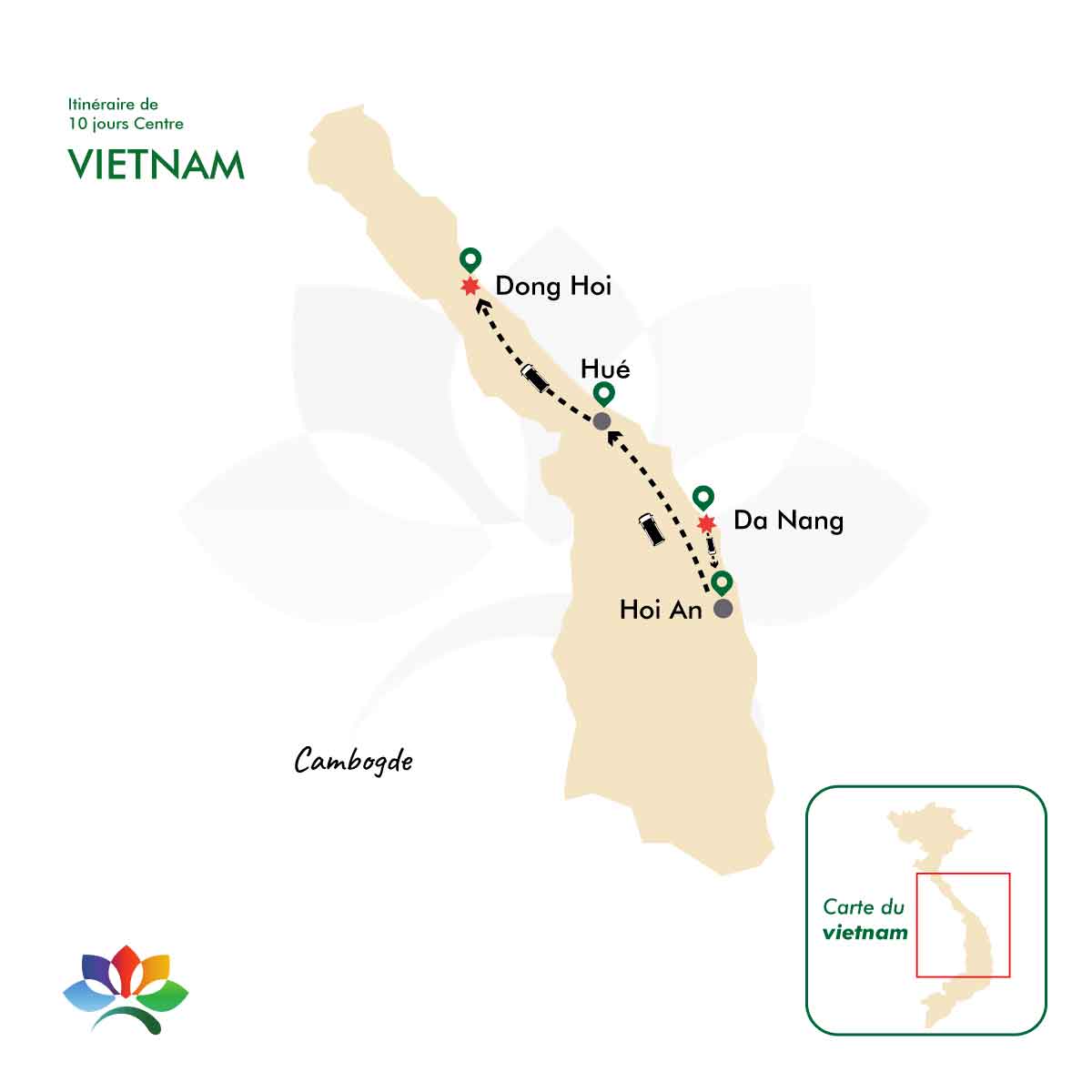 Centre vietnam 10 jours